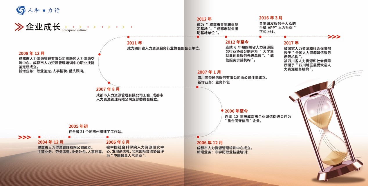 1587004506.jpg 成長(zhǎng).jpg